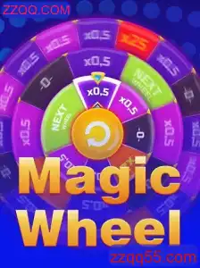Descubra o Mundo Fascinante do MagicWheel: Regras, Estratégias e Tendências Atuais